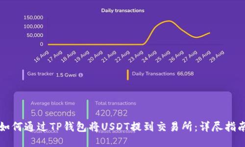 如何通过TP钱包将USDT提到交易所：详尽指南